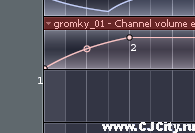 Работаем в Fruity Loops 7