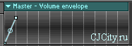 Automation Clips в FL Studio