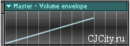 Automation Clips в FL Studio