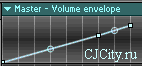 Automation Clips в FL Studio