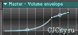 Automation Clips в FL Studio