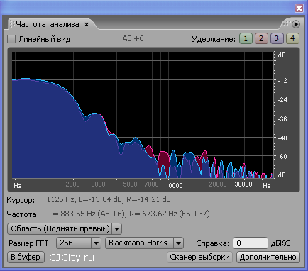 Рис.18. Панель анализатора спектра AdobeAudition