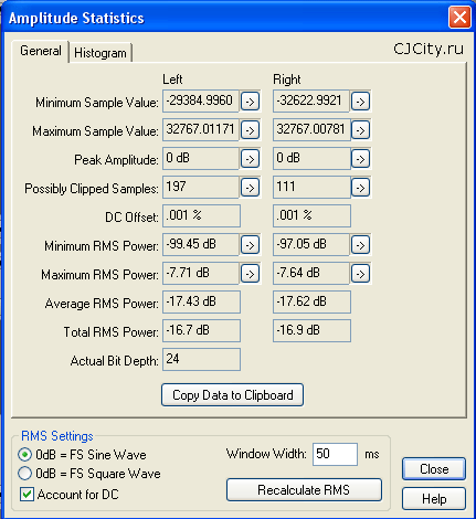 Рис.13. Окно Amplitude Statistics