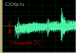 Реставрация (ремастеринг) фонограмм. Часть 2